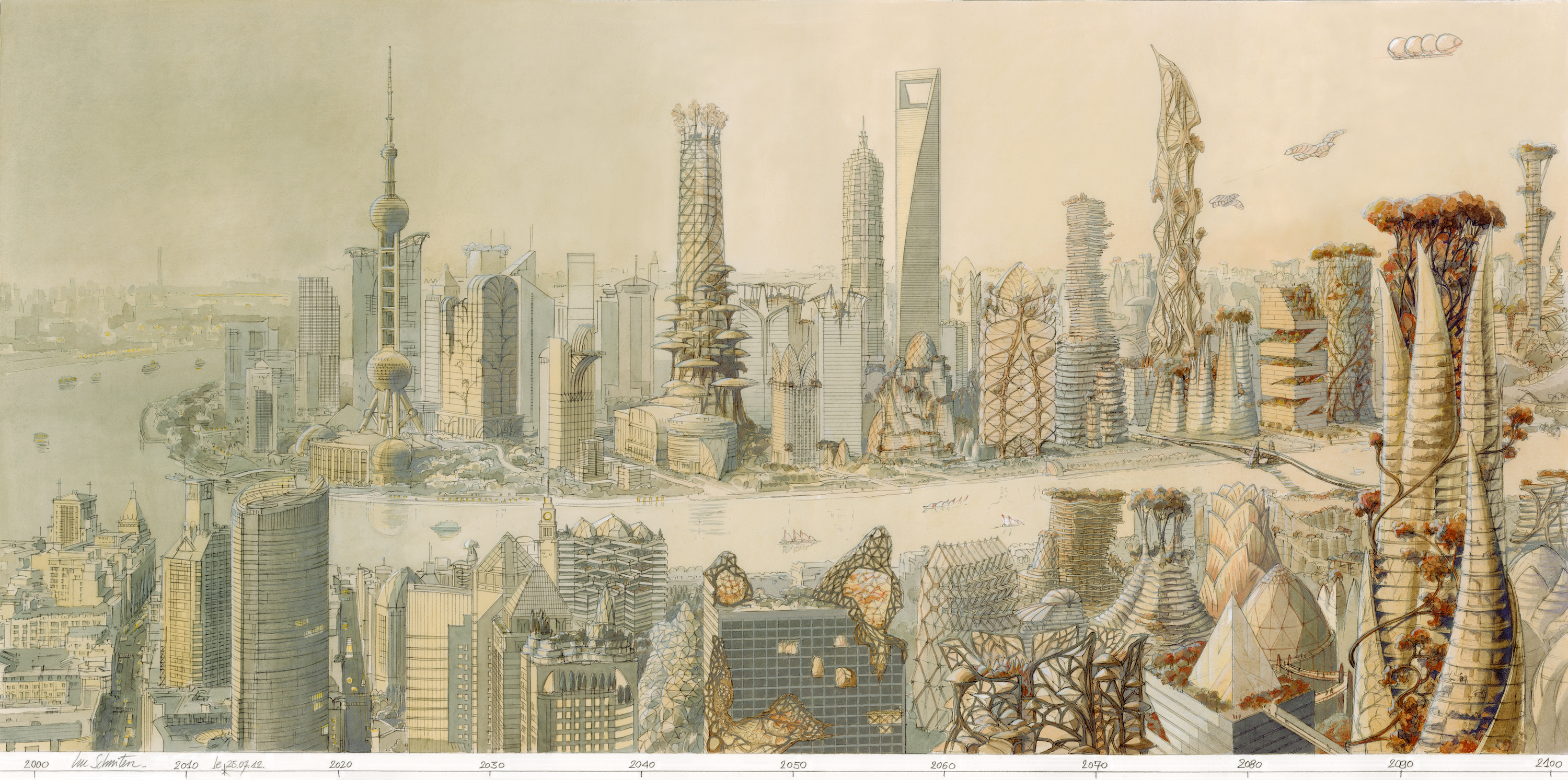 A visual timeline (left to right) of Shanghai, China, over the course of its century-long transformation into a solarpunk metropolis. Illustration by Luc Schuiten