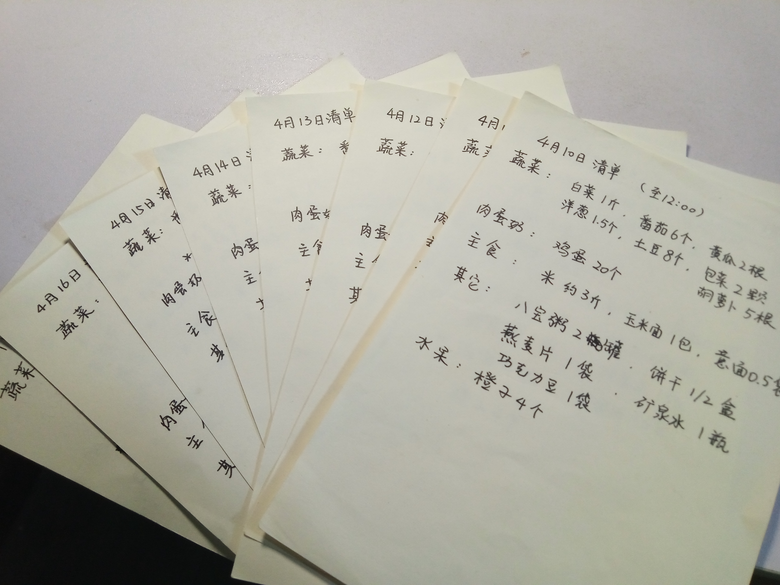 Shanghai lockdown food diary