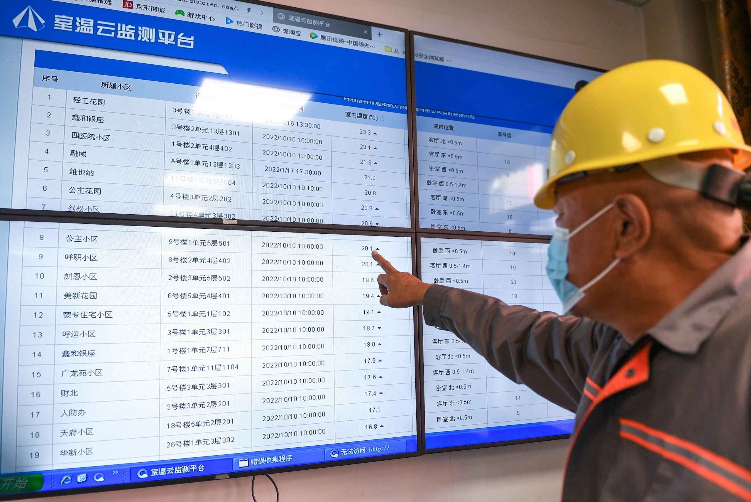 Man in a yellow hard hat points to a grid of 4 computer monitor screens, which display information in Chinese about households belonging to a district heating system